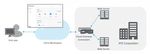 Citrix Gateway Service - Machine translated content - Citrix Docs