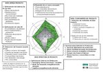 GRADO EN COMERCIO "Procesos de la Log&iacute;stica Inversa" Victor Calleja Escribano - TRABAJO FIN DE GRADO