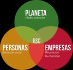 GRADO EN COMERCIO "Procesos de la Log&iacute;stica Inversa" Victor Calleja Escribano - TRABAJO FIN DE GRADO