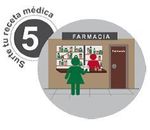 Manual del Orientaci&oacute;n para las Pacientes Afiliadas al Seguro Popular con Diagn&oacute;stico de C&aacute;ncer