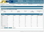 SCEJAL Sistema Integral de Control Escolar Jalisco