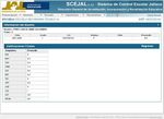 SCEJAL Sistema Integral de Control Escolar Jalisco