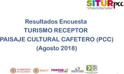 TURISMO RECEPTOR PAISAJE CULTURAL CAFETERO (PCC) - Resultados Encuesta (Agosto 2018) - SITUR PCC