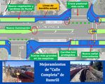 EL PORTAL The Gateway - SPRING 2022 | ISSUE 29 - City of San Pablo