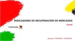 Israel INDICADORES DE RECUPERACI&Oacute;N DE MERCADOS - Semana - Tourspain