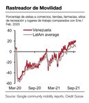 ANTIBLOQUEO - Observatorio Nacional MCU