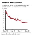 ANTIBLOQUEO - Observatorio Nacional MCU