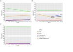 The coral-associated fauna and sessile benthic reef community of Pocillopora coral colonies following transplantation in Golfo Dulce, South ...