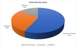 Clasificaci&oacute;n autom&aacute;tica de textos sobre Trastornos de Conducta Alimentaria (TCA) obtenidos de Twitter