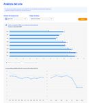 DIGITALIZACI&Oacute;N SUPERMERCADO ECOEFICIENTE Y ESTRATEGIA DE ENERG&Iacute;A