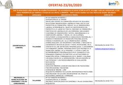 OFERTAS 23/01/2020 - Ayuntamiento de Talavera
