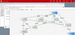 Lixian Flow Plataforma - Procesos Gesti&oacute;n de Contenidos Captura - NIC SA