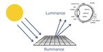 Conceptos b&aacute;sicos de dise&ntilde;o de iluminaci&oacute;n interior - Elaboraci&oacute;n: ISR - Universidad de Coimbra - Julio 2017 Traducci&oacute;n: Ecoserveis - Noviembre 2017