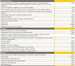 2021 GUIA DE BENEFICIOS - Una visi&oacute;n general de la amplia gama de beneficios proporcionados por TALLEY CONSTRUCTION COMPANY, INC., Para ayudarlo a ...