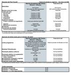 2021 GUIA DE BENEFICIOS - Una visi&oacute;n general de la amplia gama de beneficios proporcionados por TALLEY CONSTRUCTION COMPANY, INC., Para ayudarlo a ...