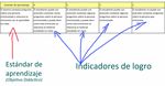 CONSEJOS PARA LA ELABORACI&Oacute;N DE LA PROGRAMACI&Oacute;N Y LAS UNIDADES DID&Aacute;CTICAS - Oposiciones para cuerpo de Ense&ntilde;anza Secundaria Febrero de 2018 - Steilas