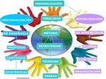 CONSEJOS PARA LA ELABORACI&Oacute;N DE LA PROGRAMACI&Oacute;N Y LAS UNIDADES DID&Aacute;CTICAS - Oposiciones para cuerpo de Ense&ntilde;anza Secundaria Febrero de 2018 - Steilas