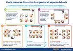 CONSEJOS PARA LA ELABORACI&Oacute;N DE LA PROGRAMACI&Oacute;N Y LAS UNIDADES DID&Aacute;CTICAS - Oposiciones para cuerpo de Ense&ntilde;anza Secundaria Febrero de 2018 - Steilas