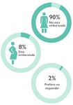 MATRIZ DE SEGUIMIENTO DE DESPLAZAMIENTO (DTM) OIM CHILE - Migraci&oacute;n Venezolana 5 RONDA Marzo 2021
