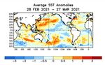 Bolet&iacute;n de Perspectivas Clim&aacute;ticas - Abril - Mayo - Junio 2021 - Direcci&oacute;n de ...