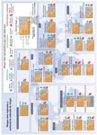 INFORME DE SITUACI&Oacute;N DE SOLUCIONES BASADAS EN LA NATURALEZA EN ESPA&Ntilde;A - GT-SBN