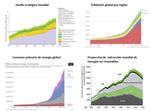 INFORME DE SITUACI&Oacute;N DE SOLUCIONES BASADAS EN LA NATURALEZA EN ESPA&Ntilde;A - GT-SBN