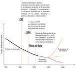 INFORME DE SITUACI&Oacute;N DE SOLUCIONES BASADAS EN LA NATURALEZA EN ESPA&Ntilde;A - GT-SBN