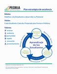 Manual de la Escuela Primaria para los Estudiantes y los Padres 2017-2018 - Distrito Escolar Unificado de Peoria #11 - Peoria Unified School ...