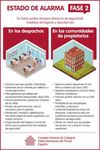 MEMORIA DE SECRETAR&Iacute;A 2020 - Consejo General de ...