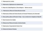 Ministerio de Asuntos ...