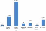 Autopercepci n de los Efectos en la Utilizaci n de Dent fricos con Propuesta Aclaradora