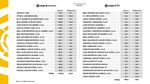 An&aacute;lisis de la Financiaci&oacute;n del F&uacute;tbol Espa&ntilde;ol - Trabajo de Final de Grado Administraci&oacute;n y Direcci&oacute;n de Empresas Curso 2018-2019 - RiuNet