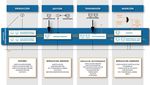 ACCESSIBILIDAD Y DATOS EN TV - Servicios, procesos e infraestructura Enric Torres i Feixas